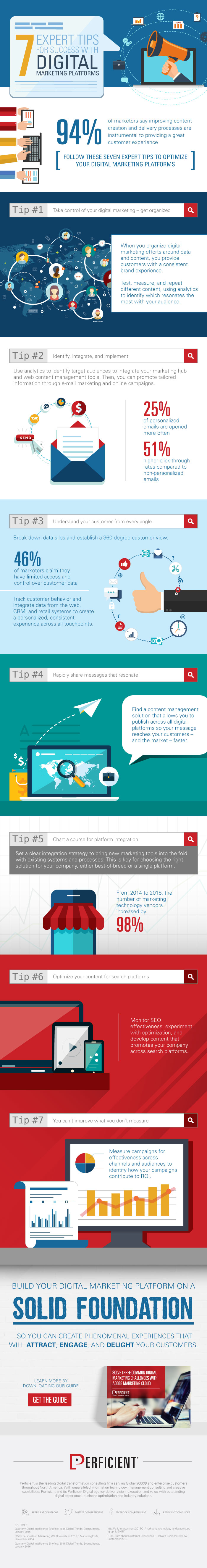Adobe_7_Expert_Tips_for_Digital_Marketing_Platforms_infographic_final